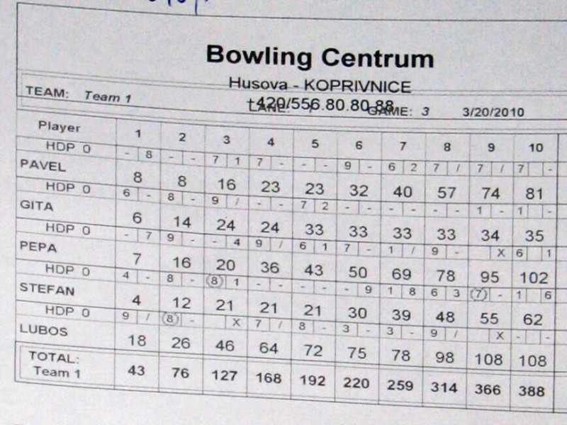Bowling ROS Kopřivnice 20.3.2010